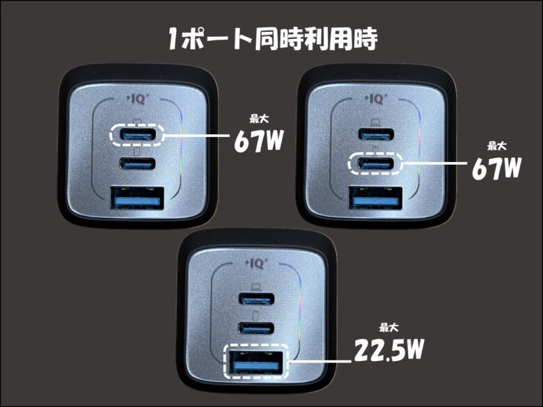 Anker Prime Wall Charger (67W, 3 ports, GaN) 1ポート利用時